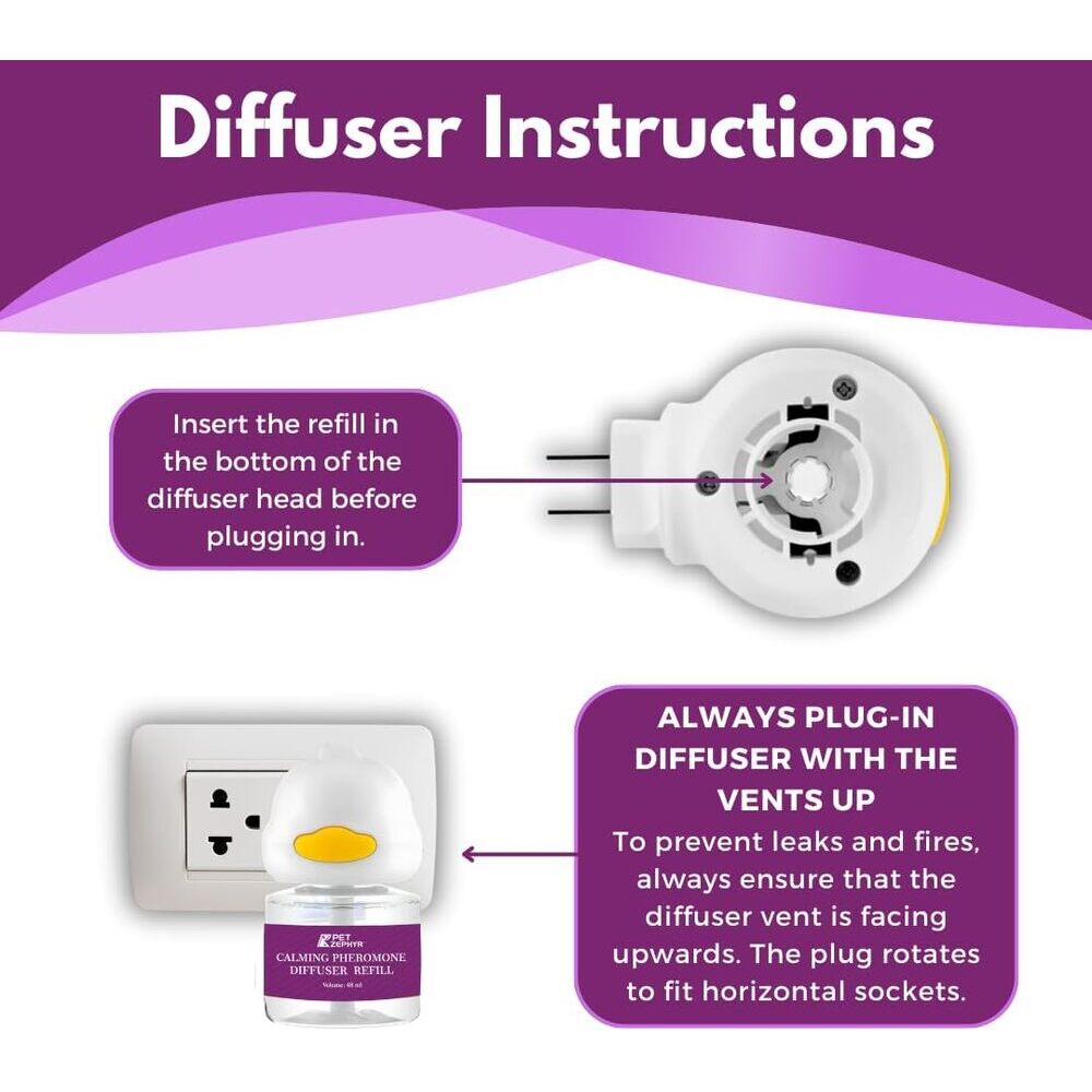 Cat Pheromones Calming Diffuser Kit