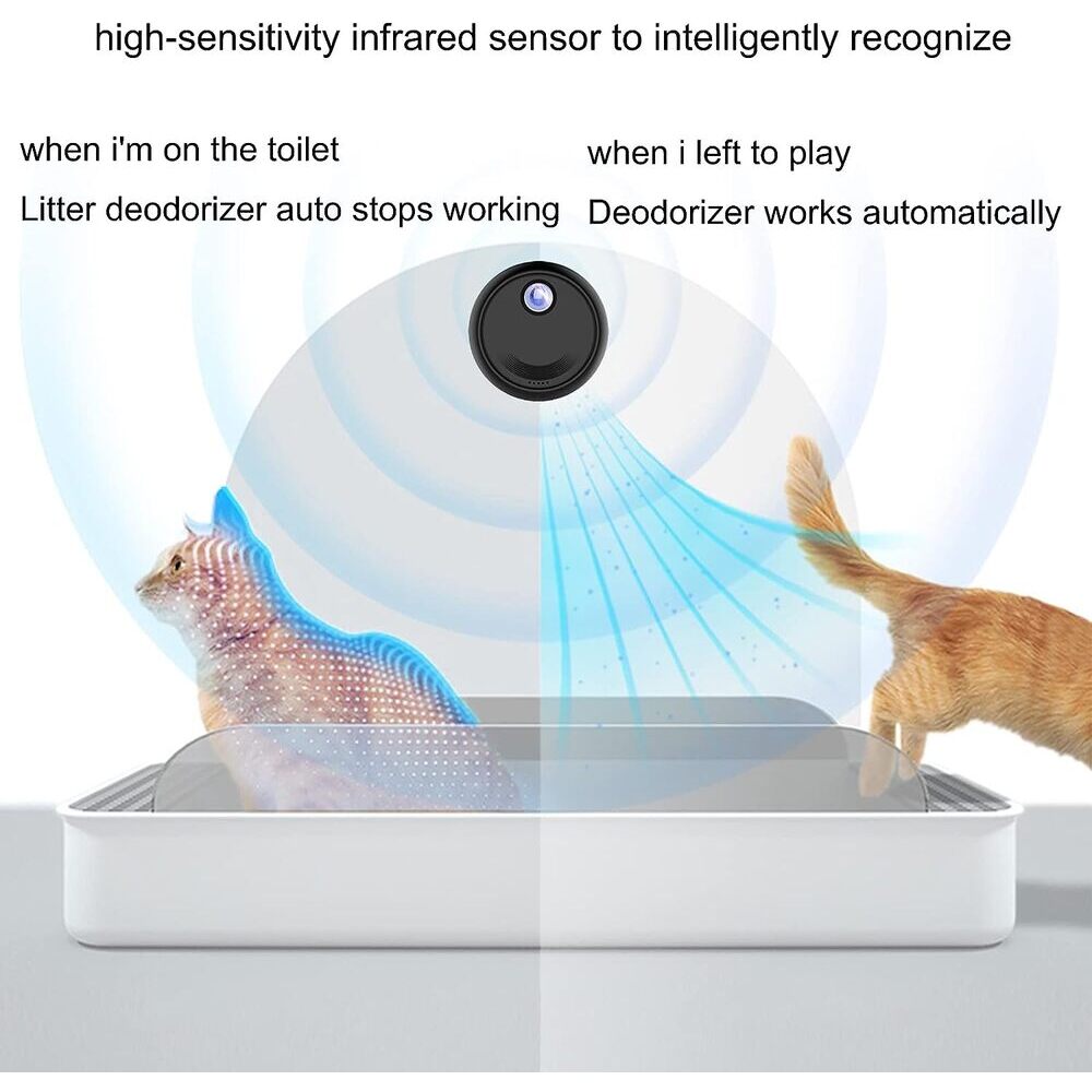 Smart Cat Litter Odor Eliminator