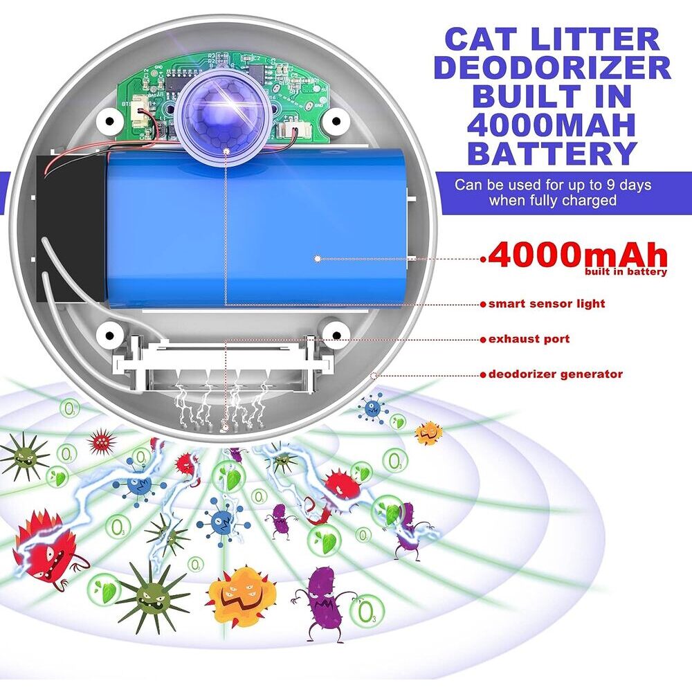 Photo inspiration: Cat Odor Eliminator Powder For Cat Wellness Reference: Smart Cat Litter Odor Eliminator