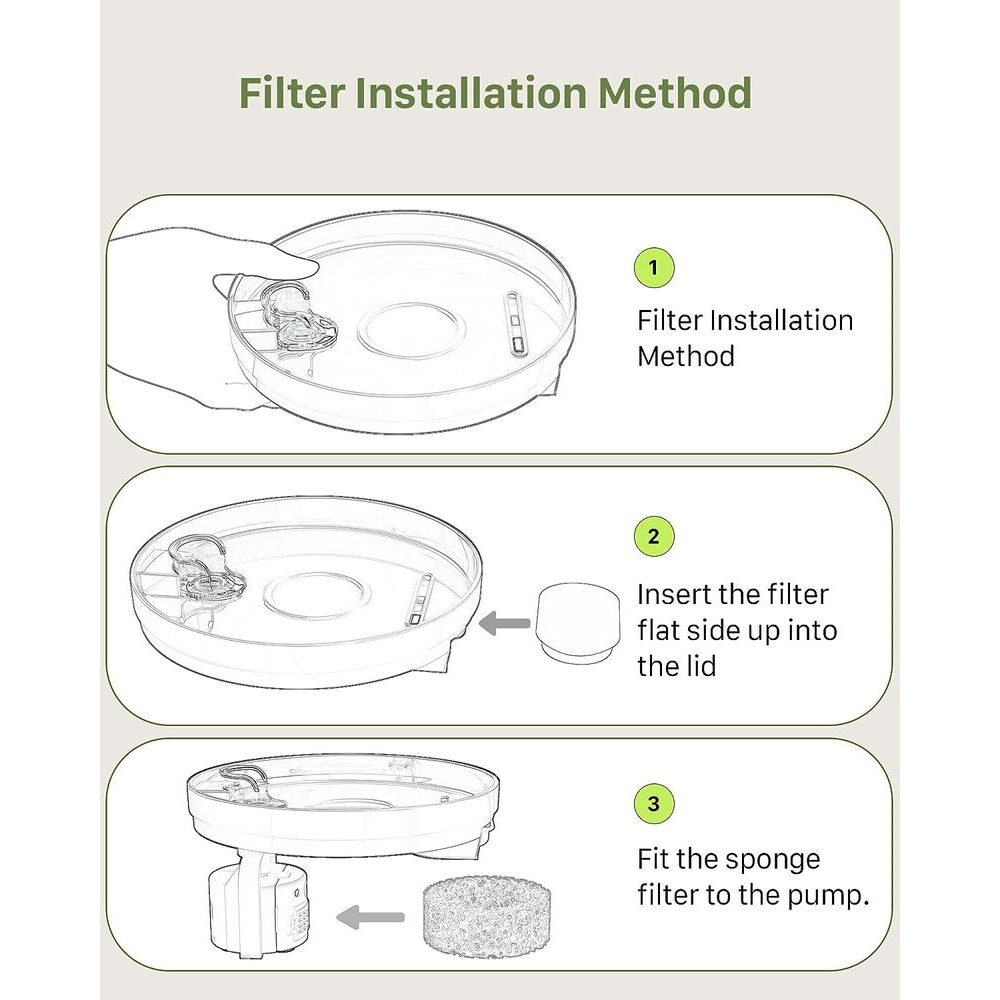 Faucet-Inspired Cat Water Fountain Replacement Filters - CatGlamour.com