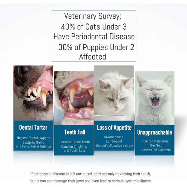 Ultra-Fine Pet Toothbrush Set – 5 PCS