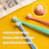 Ultra-Fine Pet Toothbrush Set – 5 PCS